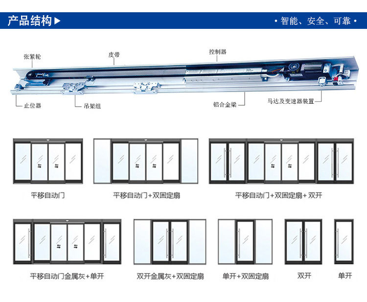 感應(yīng)門-門體設(shè)計(jì)樣式